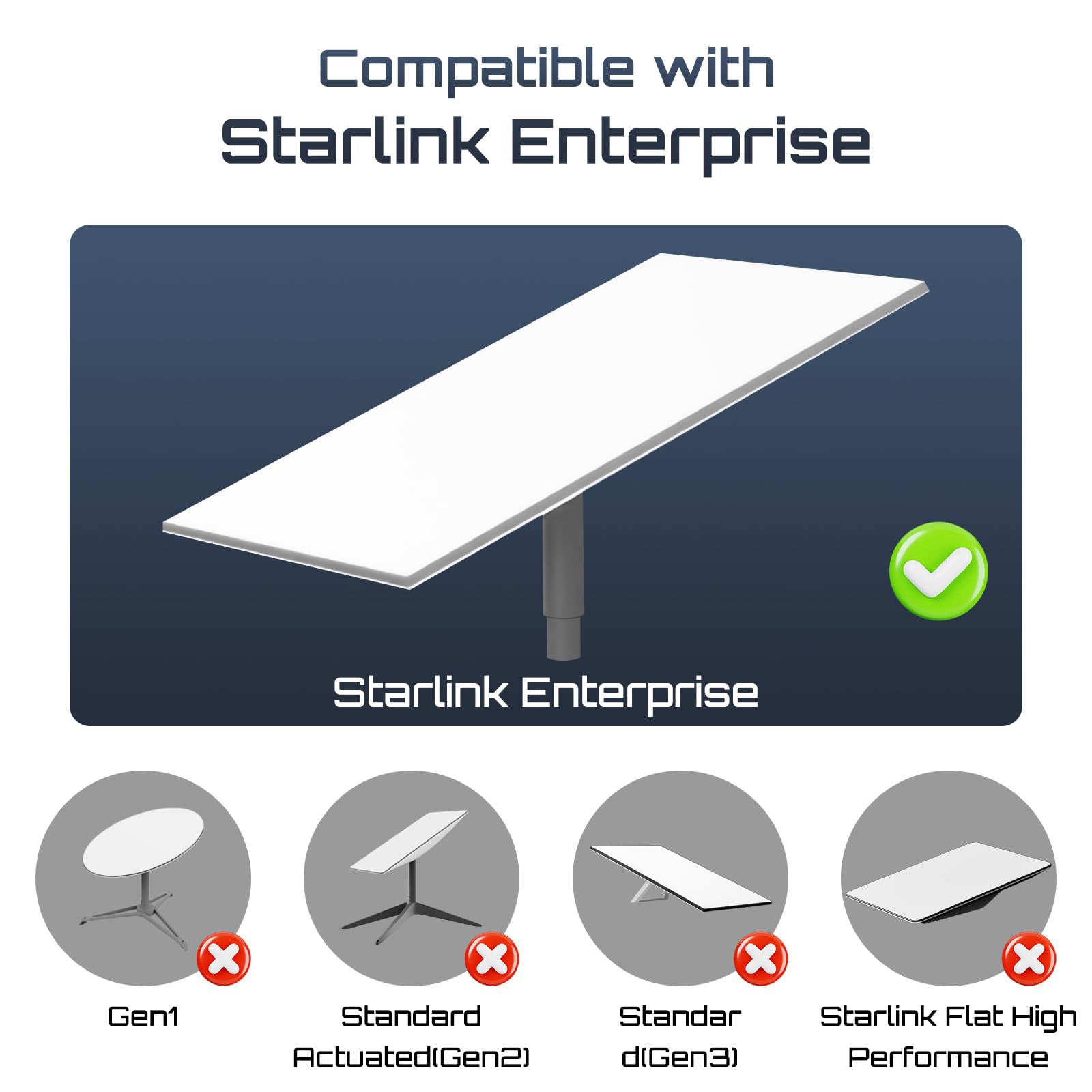 (2 Pack) For Starlink Ethernet Adapter Cable Enterprise Extension to RJ45 Cable, Starlink Cable 23AWG Waterproof SPX-RJ45 Coupler with End Caps - xlinkcore