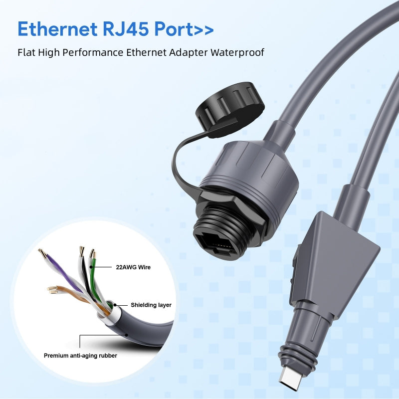 For Starlink Flat High Performance Extension to RJ45 Cable, Ethernet Adapter for Starlink Flat High Performance 22AWG, Waterproof SPX RJ45 Coupler with End Caps (2 Pack) - xlinkcore