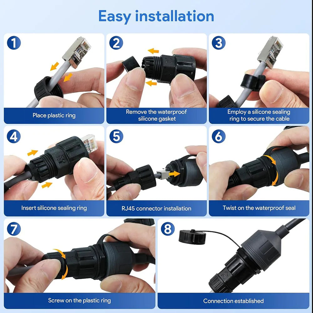 (2 Pack) For Starlink Mini/Gen 3 Ethernet Adapter, Waterproof Starlink Cable Extension for Mini Starlink, Star Link Standard to RJ45 Coupler for Starlink Gen3 Standard V3 Dish and Router - xlinkcore