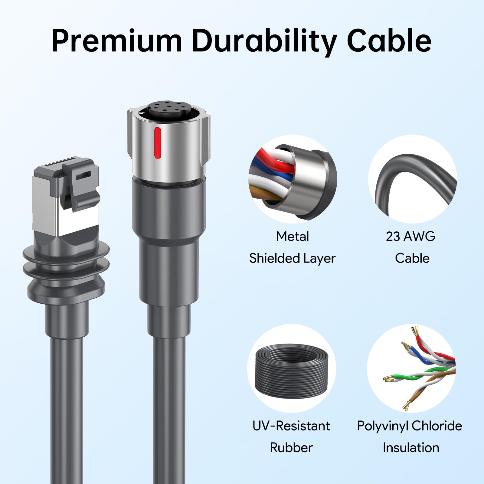 Starlink Performance Gen3 Waterproof Extension Cable – High-Speed Cat6 Network Cable for Starlink Gen3 Rectangular Satellite, Plug-and-Play, Weatherproof & Durable for Indoor/Outdoor Use (10M/33FT) - xlinkcore