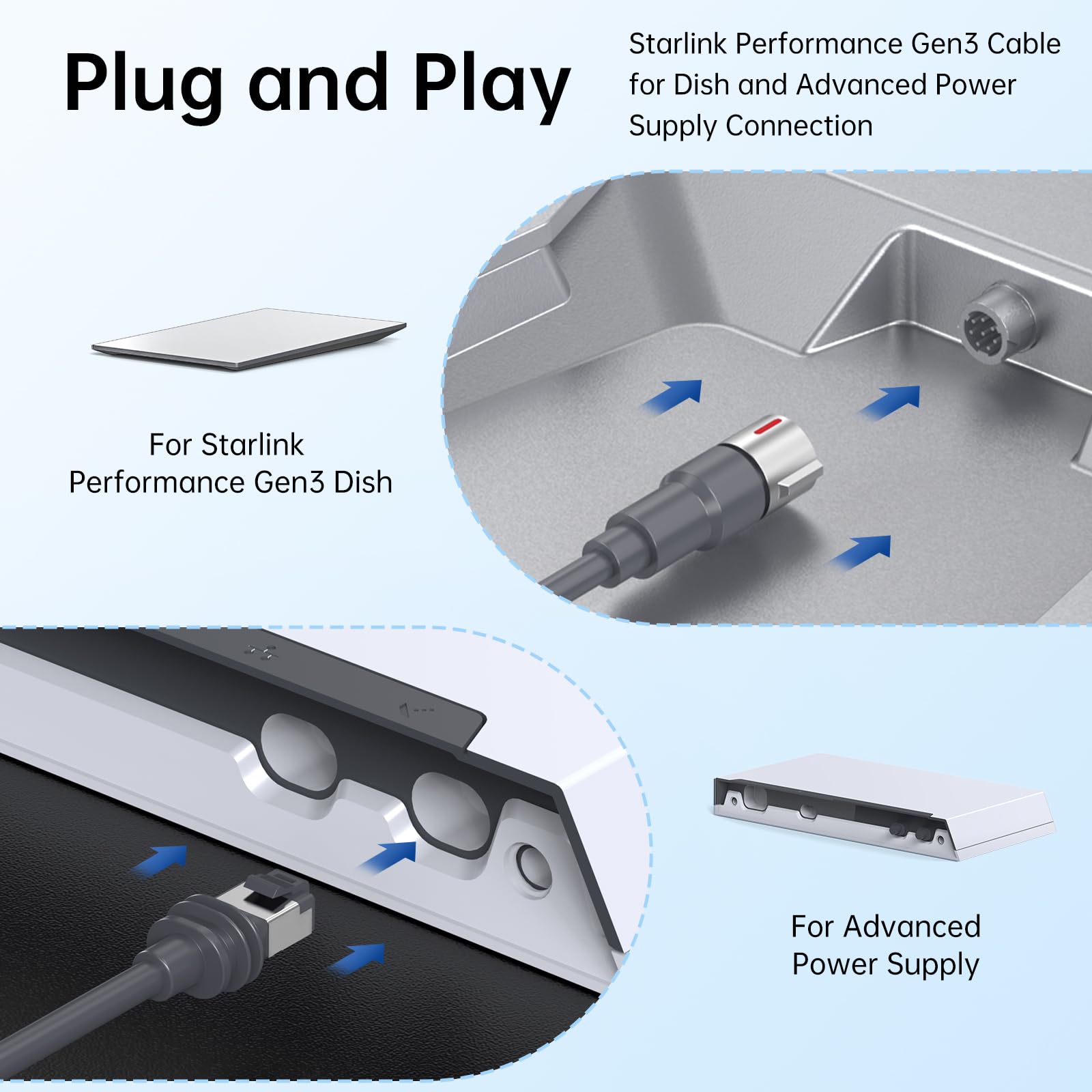 Starlink Performance Gen3 Waterproof Extension Cable – High-Speed Cat6 Network Cable for Starlink Gen3 Rectangular Satellite, Plug-and-Play, Weatherproof & Durable for Indoor/Outdoor Use (10M/33FT) - xlinkcore