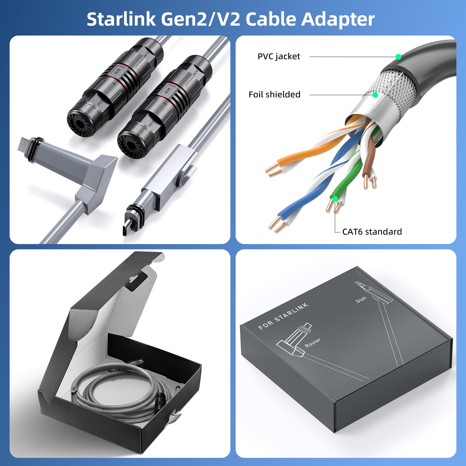 For Starlink Ethernet Adapter V2 (2 Pack) Waterproof Star Link Cable SPX to RJ45 Adapters Female Connectors for Starlink Actuated Gen 2 Dishy and Router Repair Kit Accessories - xlinkcore