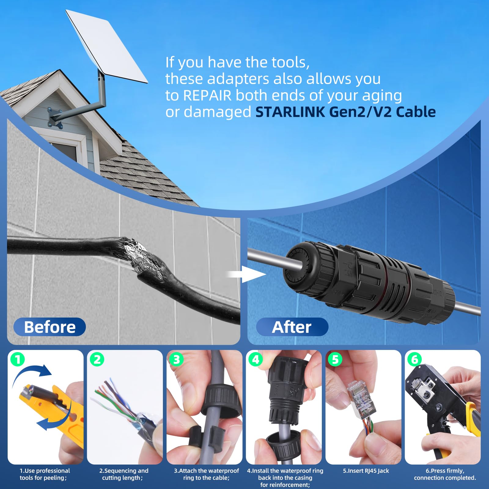For Starlink Ethernet Adapter V2 (2 Pack) Waterproof Star Link Cable SPX to RJ45 Adapters Female Connectors for Starlink Actuated Gen 2 Dishy and Router Repair Kit Accessories - xlinkcore