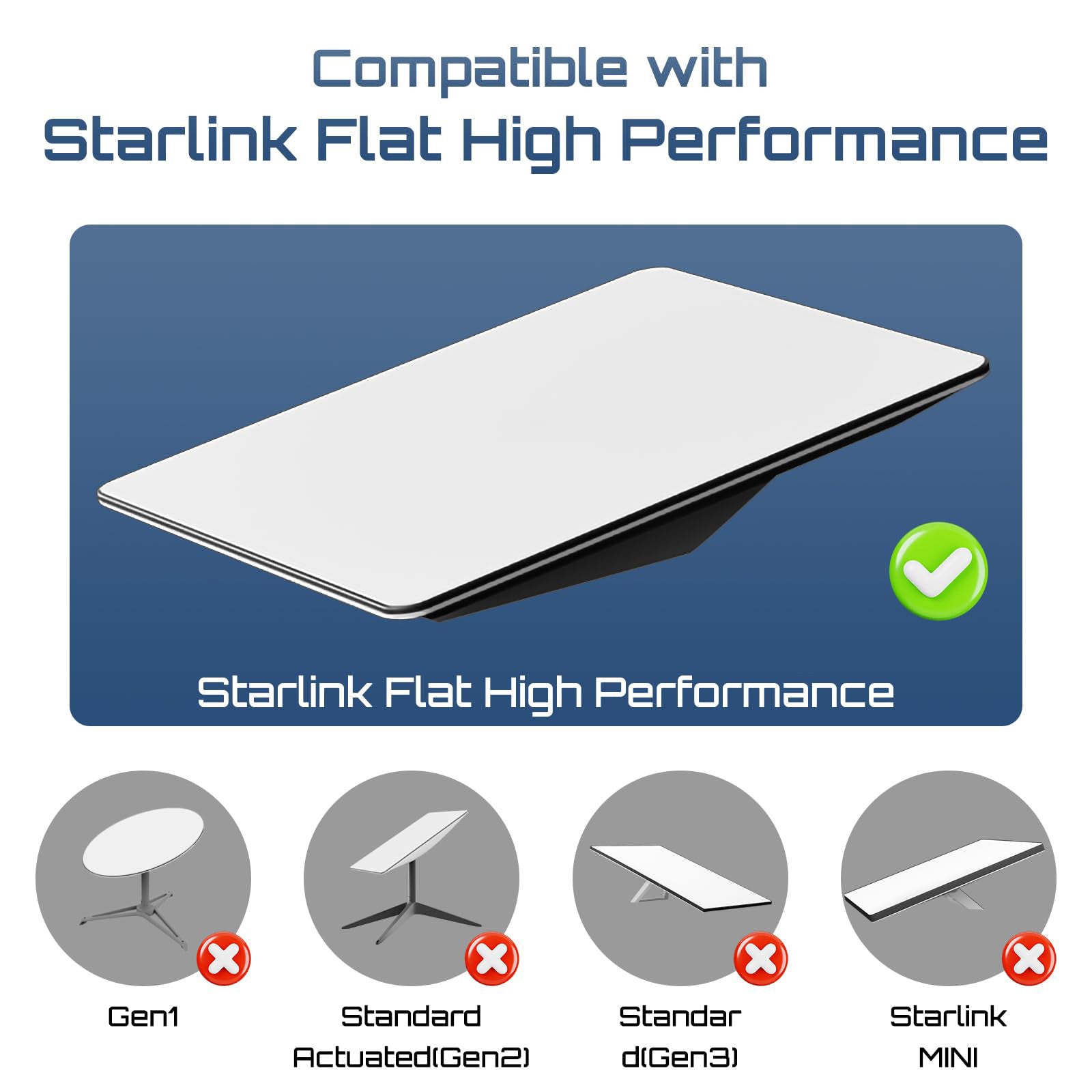 For Starlink Flat High Performance Extension to RJ45 Cable, Ethernet Adapter for Starlink Flat High Performance 22AWG, Waterproof SPX RJ45 Coupler with End Caps (2 Pack) - xlinkcore