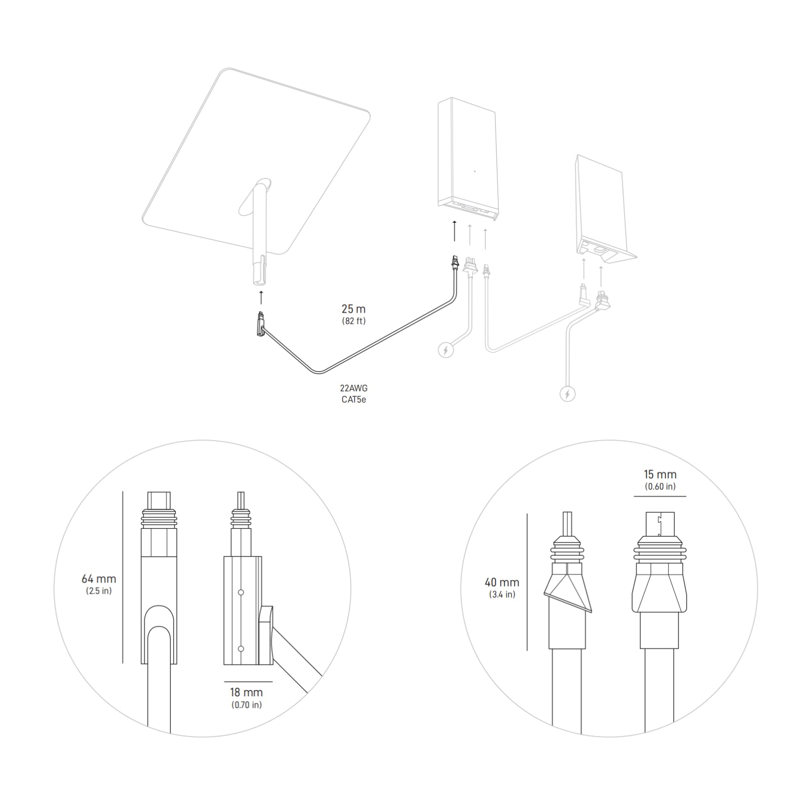 Cable for Starlink High Performance , Waterproof Connectors, Compatible with Starlink High Performance Antenna and Power Supply, Durable & Reliable for Commercial & Industrial Use - xlinkcore