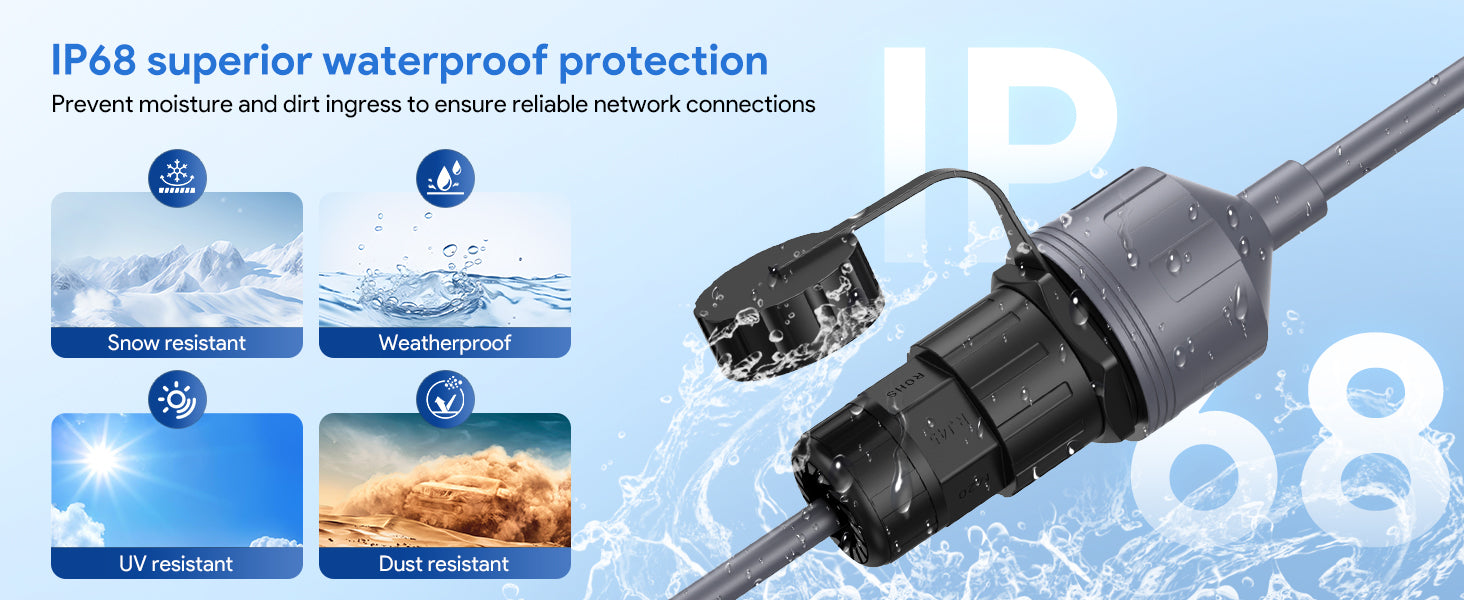 (2 Pack) For Starlink Mini/Gen 3 Ethernet Adapter, Waterproo