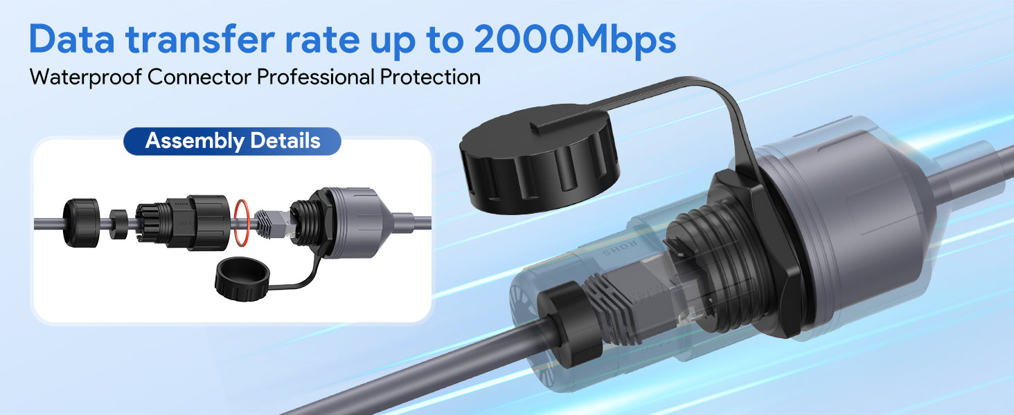 (2 Pack) For Starlink Mini/Gen 3 Ethernet Adapter, Waterproo