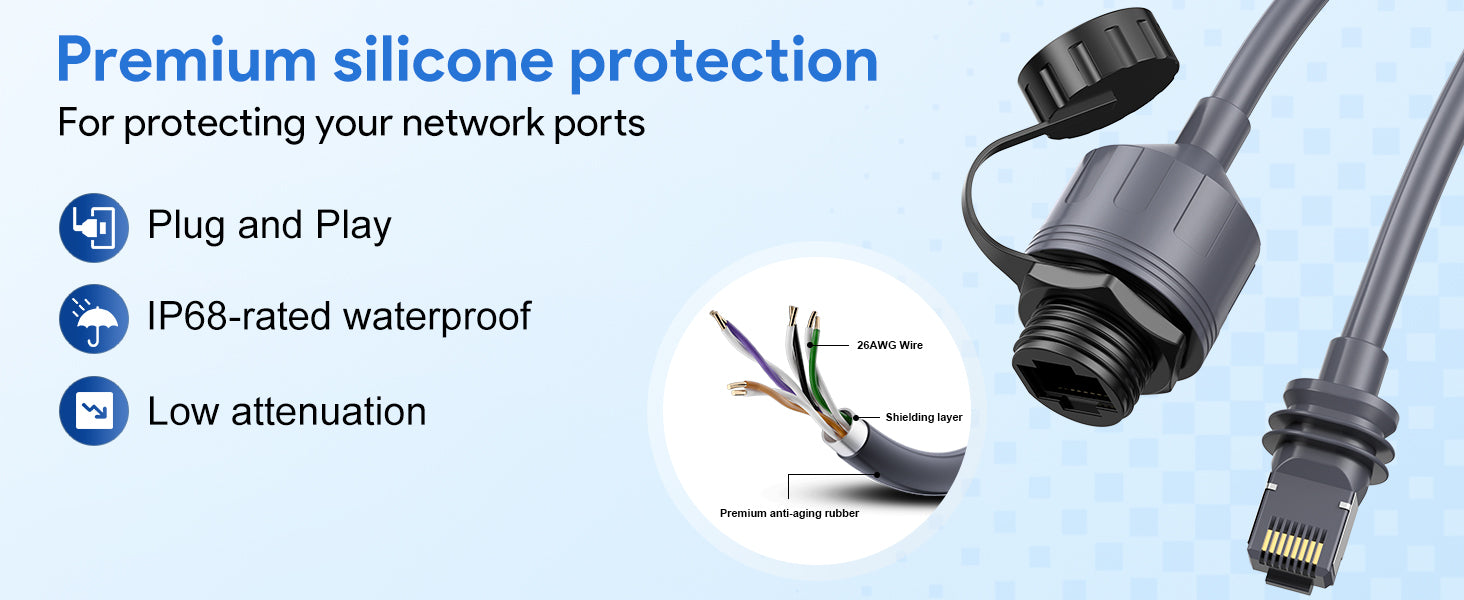 (2 Pack) For Starlink Mini/Gen 3 Ethernet Adapter, Waterproo