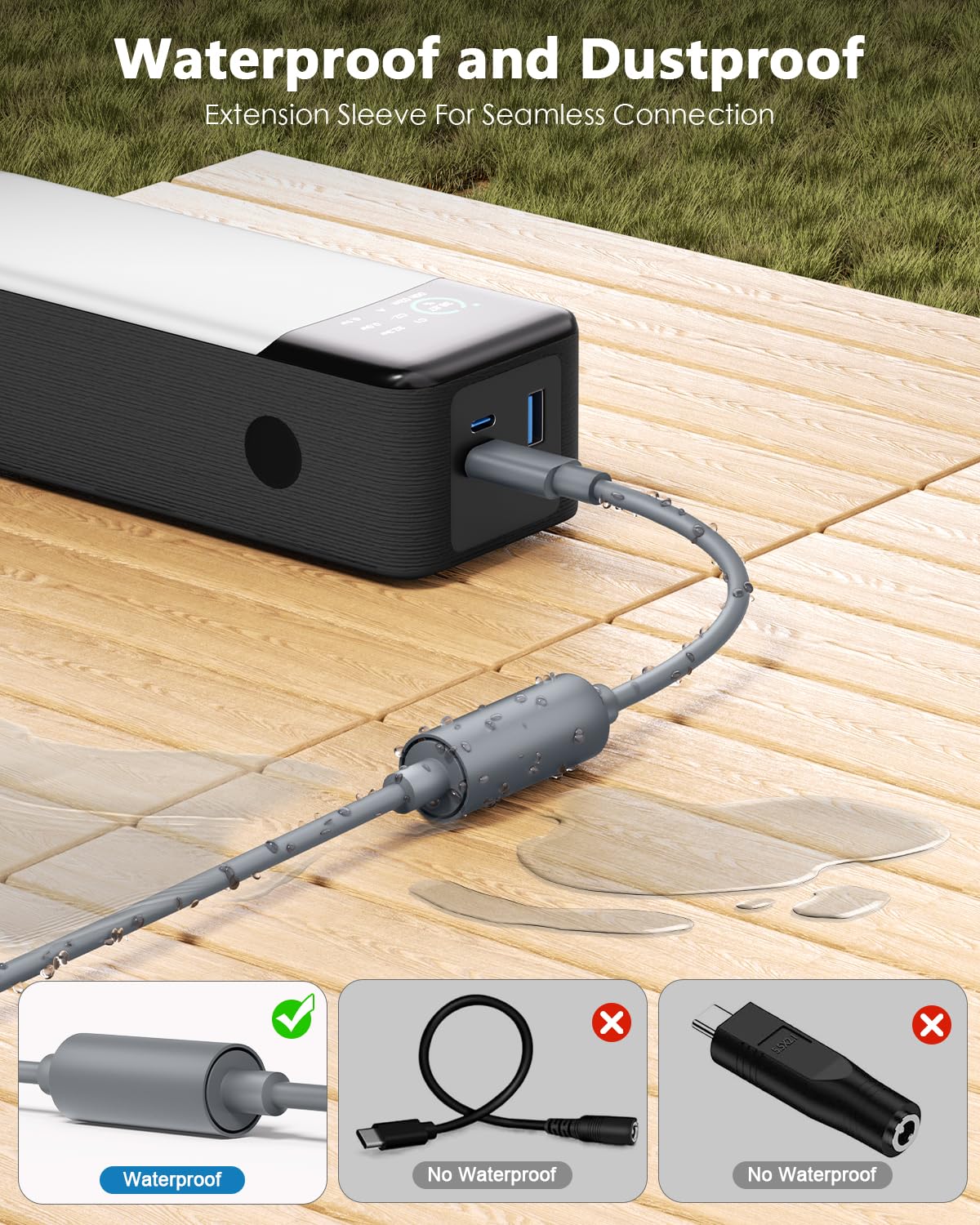 For Starlink Mini Type C to DC Adapter Waterproof Compatible with Original Starlink Mini USB C Power Cable 65W+ PD Source DC Power Adapter - xlinkcore