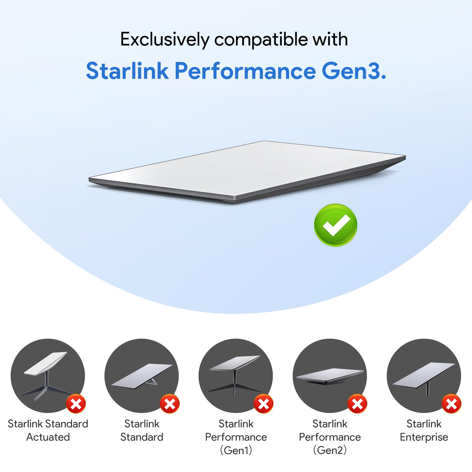 Starlink Performance Gen3 Waterproof Extension Cable – High-Speed Cat6 Network Cable for Starlink Gen3 Rectangular Satellite, Plug-and-Play, Weatherproof & Durable for Indoor/Outdoor Use (10M/33FT) - xlinkcore