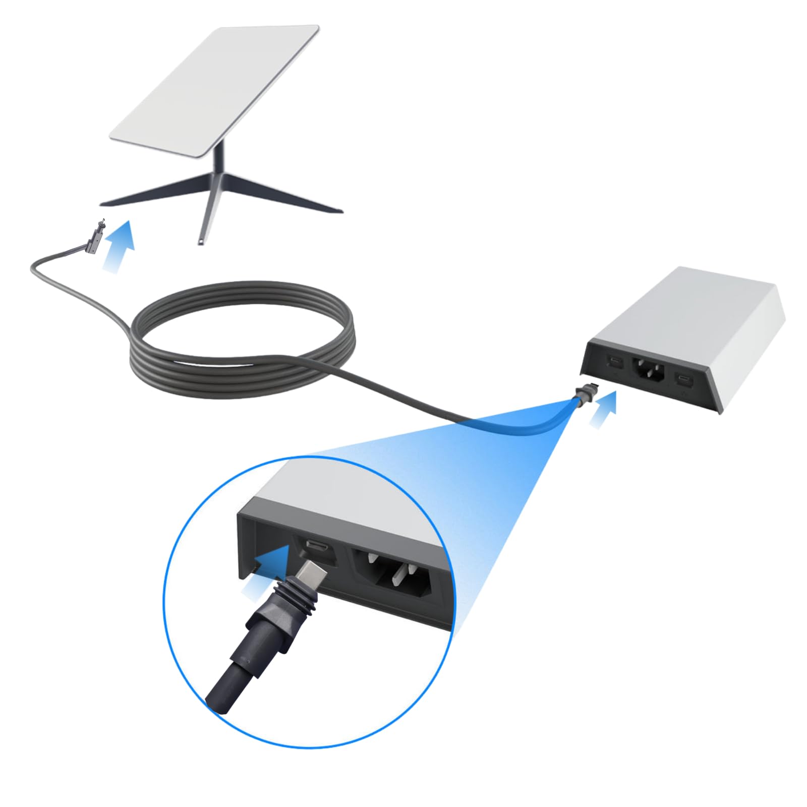 Cable for Starlink High Performance , Waterproof Connectors, Compatible with Starlink High Performance Antenna and Power Supply, Durable & Reliable for Commercial & Industrial Use - xlinkcore