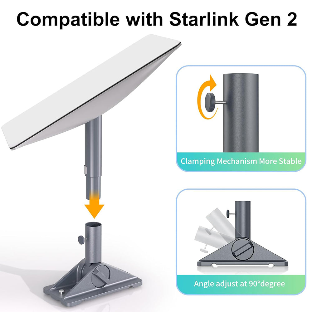 For Starlink Gen 2 Mount, Pivot Mount - xlinkcore