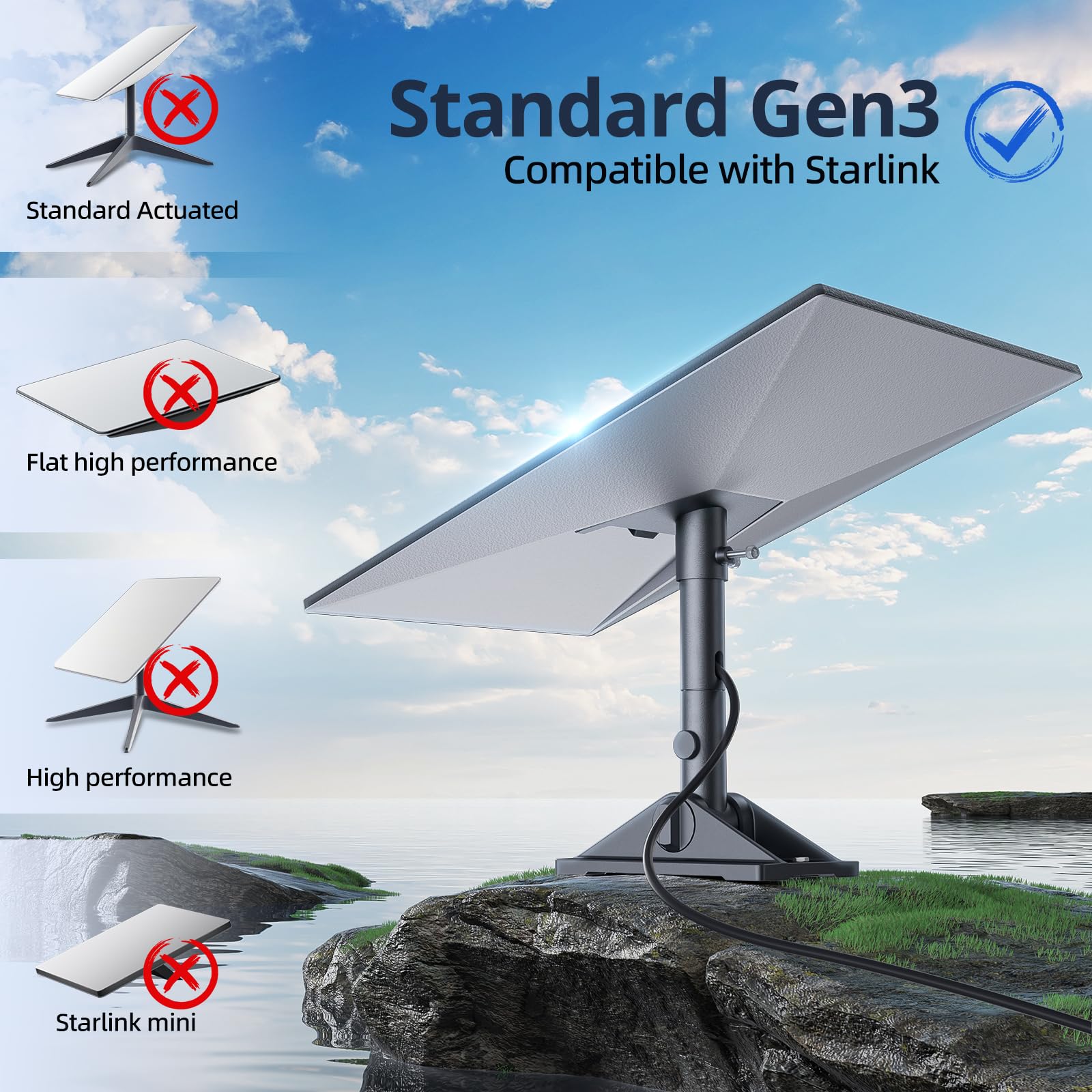 Starlink Gen 3 Mount, Starlink Pivot Mount with Pipe Adapter and Mast, Swiveling Mechanism Design, Standard Gen 3 Mount for Slanted, shingled Roofs, Easy to Install and Adjust. - xlinkcore