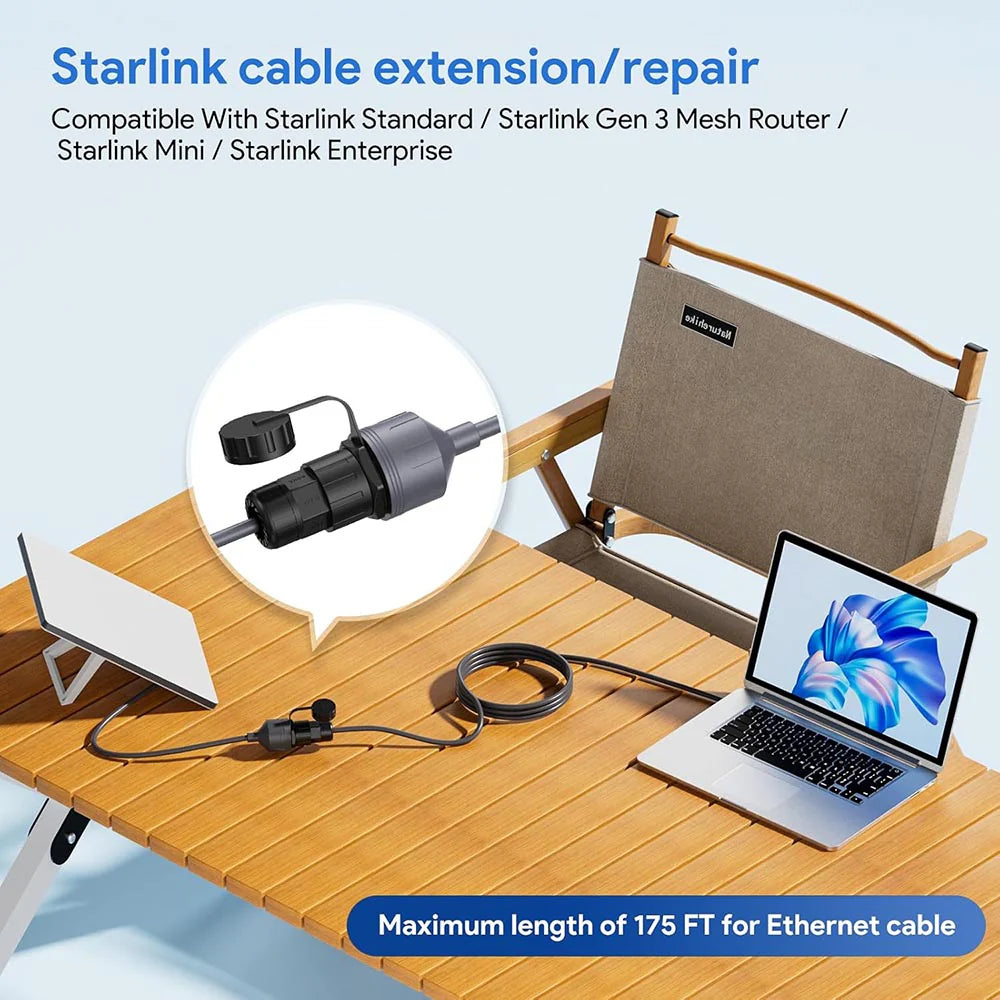 (2 Pack) For Starlink Mini/Gen 3 Ethernet Adapter, Waterproof Starlink Cable Extension for Mini Starlink, Star Link Standard to RJ45 Coupler for Starlink Gen3 Standard V3 Dish and Router - xlinkcore