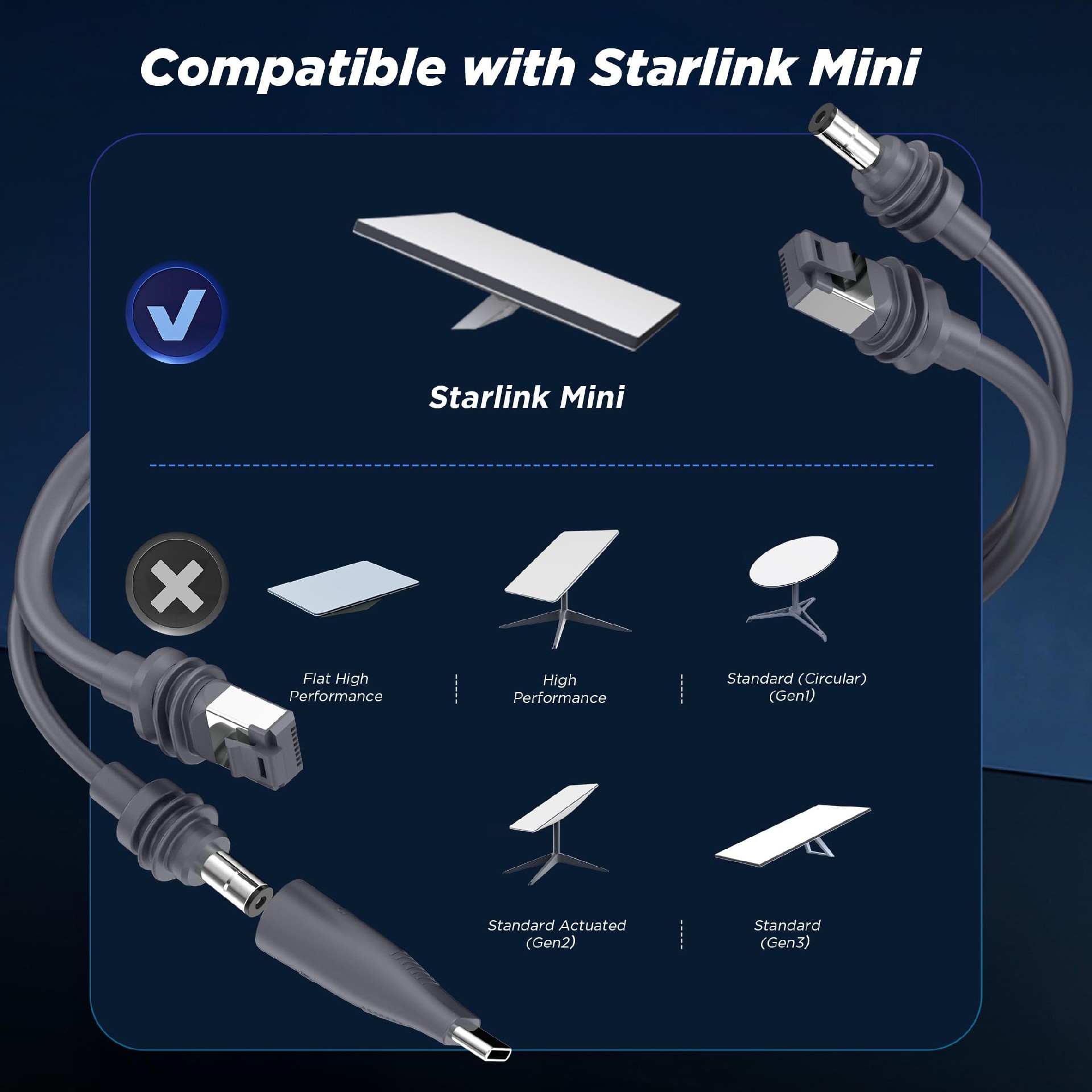 2 in 1 Starlink Mini Cable (2).jpg - xlinkcore
