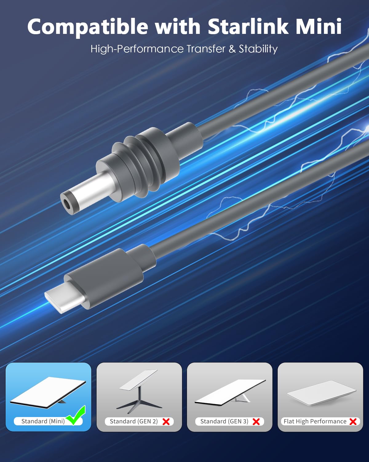 For Starlink Mini USB C to DC Power Cable 16.4 FT/5 M Starlink Mini Cable 100W USB Type-C Input to DC Barrel Jack Charging Cord Waterproof Work with 100W+ PD Source 18AWG - xlinkcore