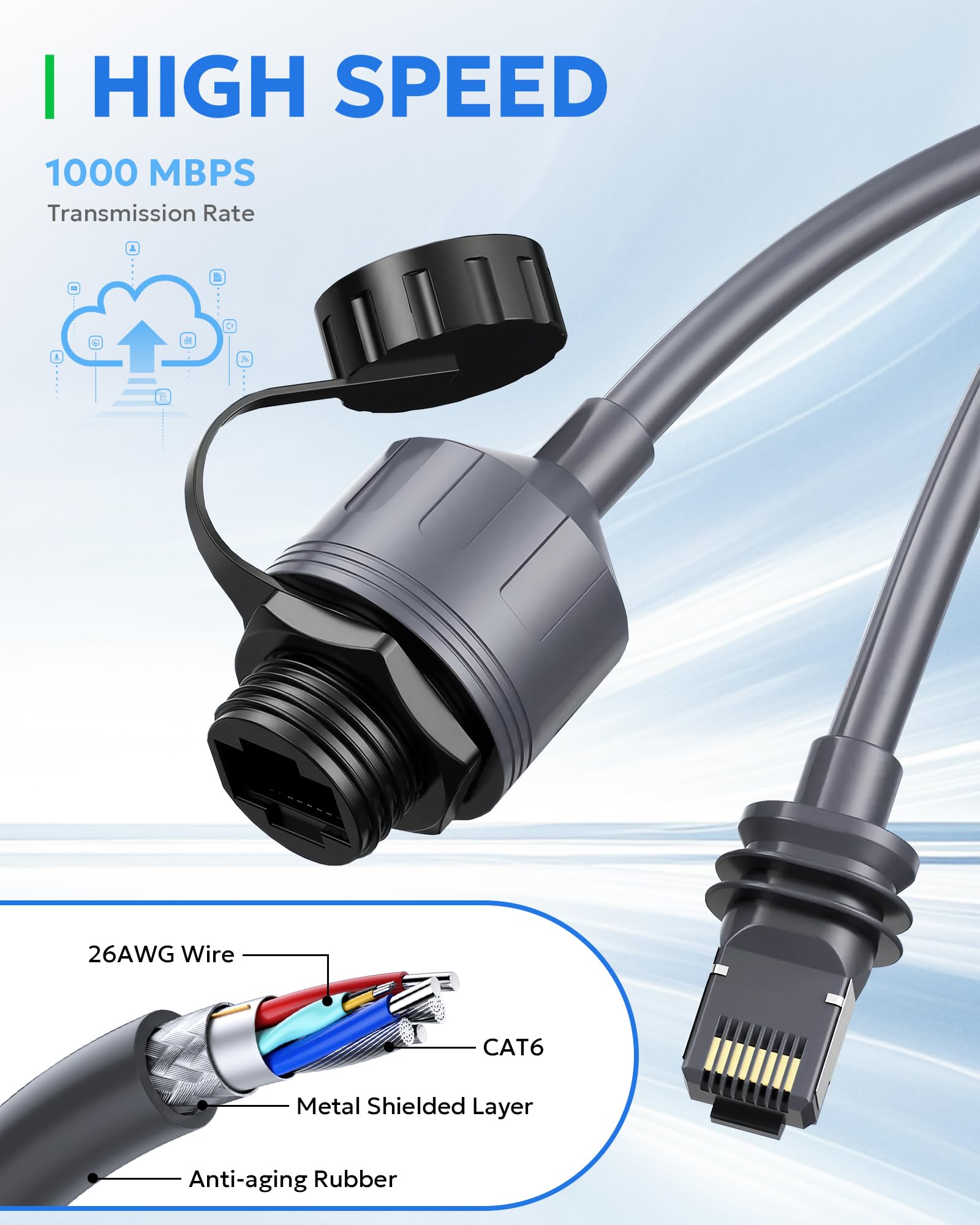 (23AWG) For Starlink Performance (Gen 3) Adapter, 2000Mbps 23AWG Cable, IP68 Waterproof Protection SPX to RJ45 Couple ( 1pack) - xlinkcore