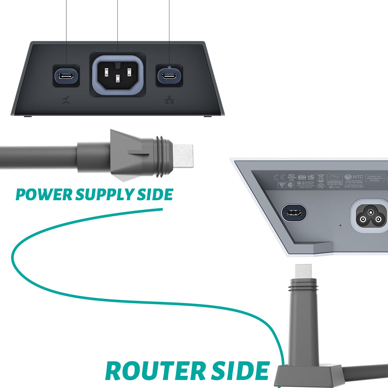 High Performance 2M Router Cable for Starlink - xlinkcore