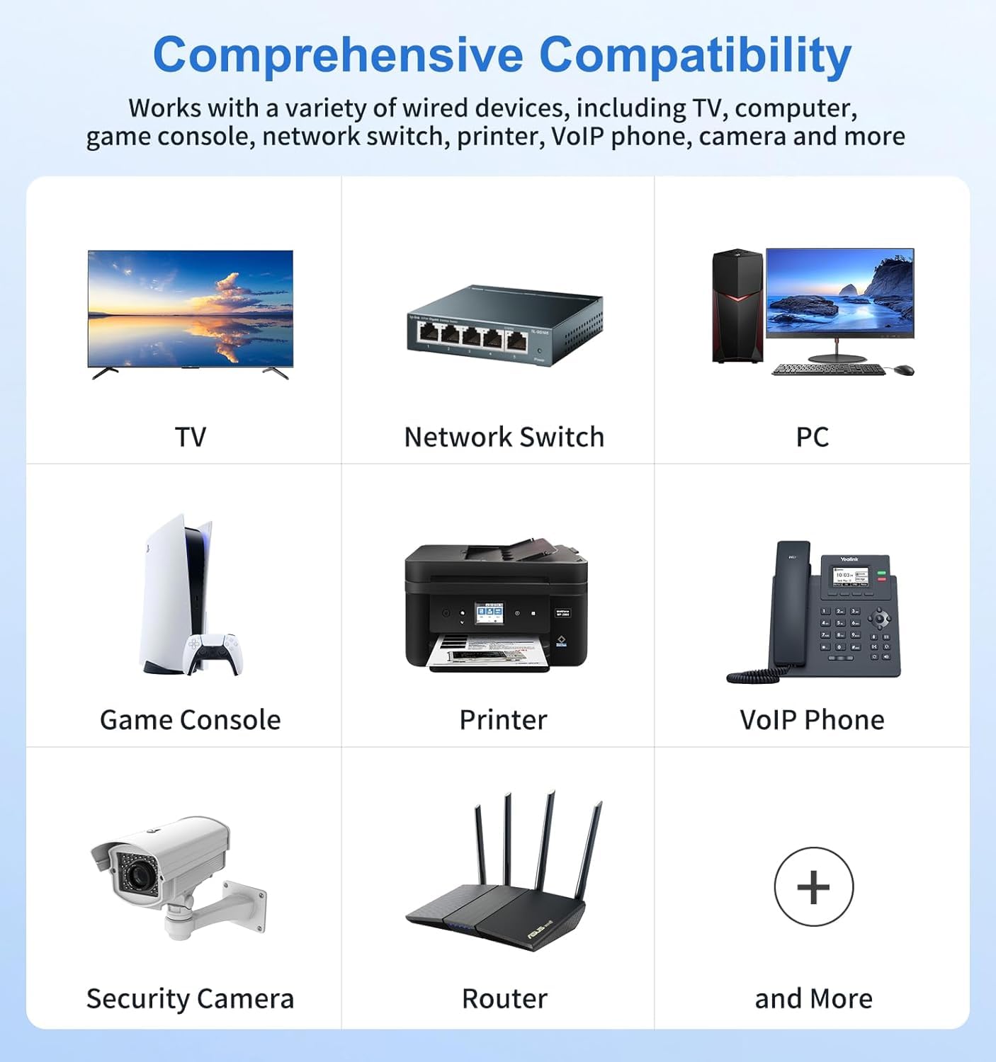 For Starlink Gen 2 Ethernet Adapter, For Starlink Ethernet Adapter for Standard Actuated Gen 2, RJ45 Gigabit Wired External Network with Fast & Stable Internet Connection - xlinkcore