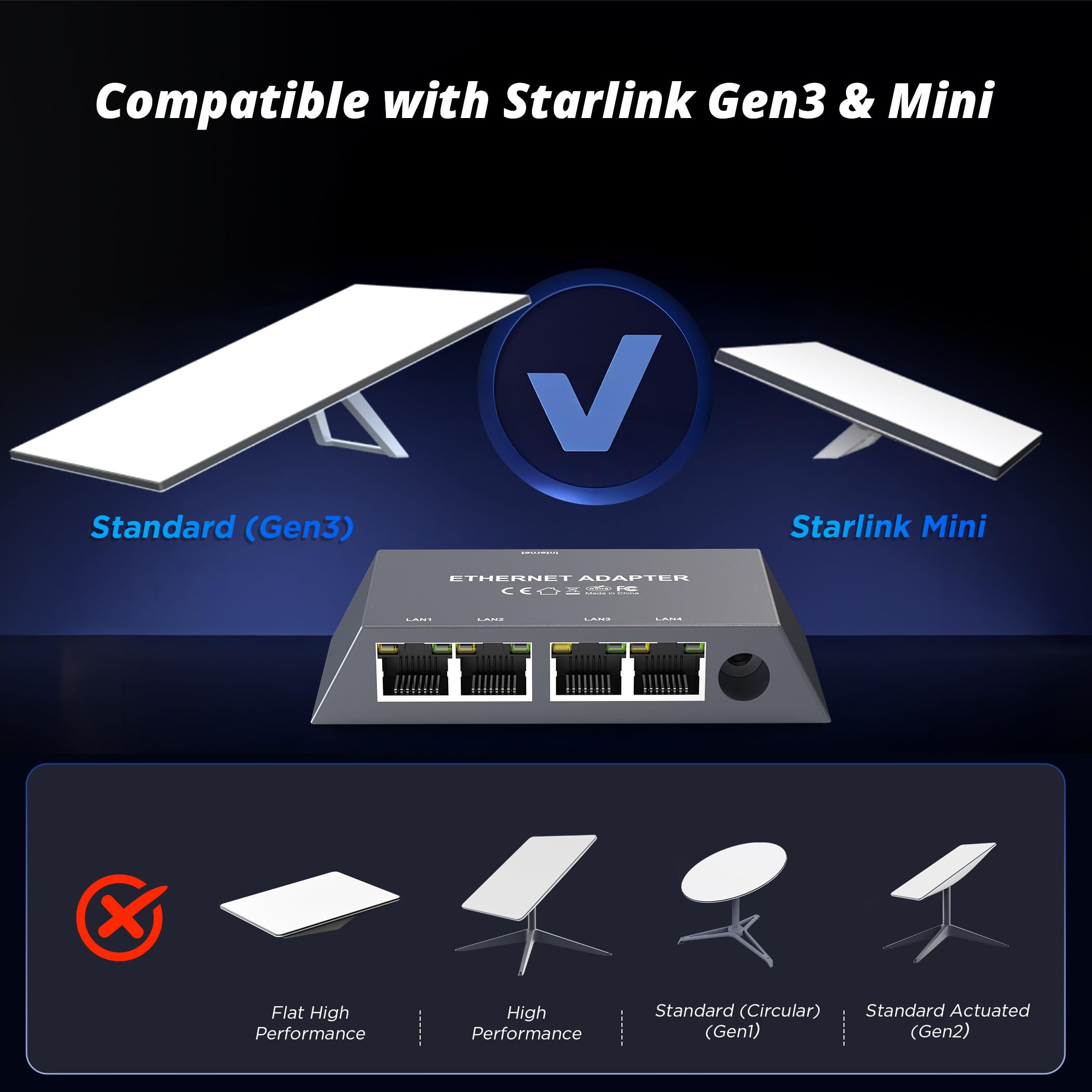 Multi Ports For Starlink Gen 3/ For Starlink Mini Ethernet Adapter for Wired External Network, 4 Ports Starlink Ethernet Adapter 1 to 4 [4 Devices Networked Simultaneously] - Up to 1 Gbps - xlinkcore