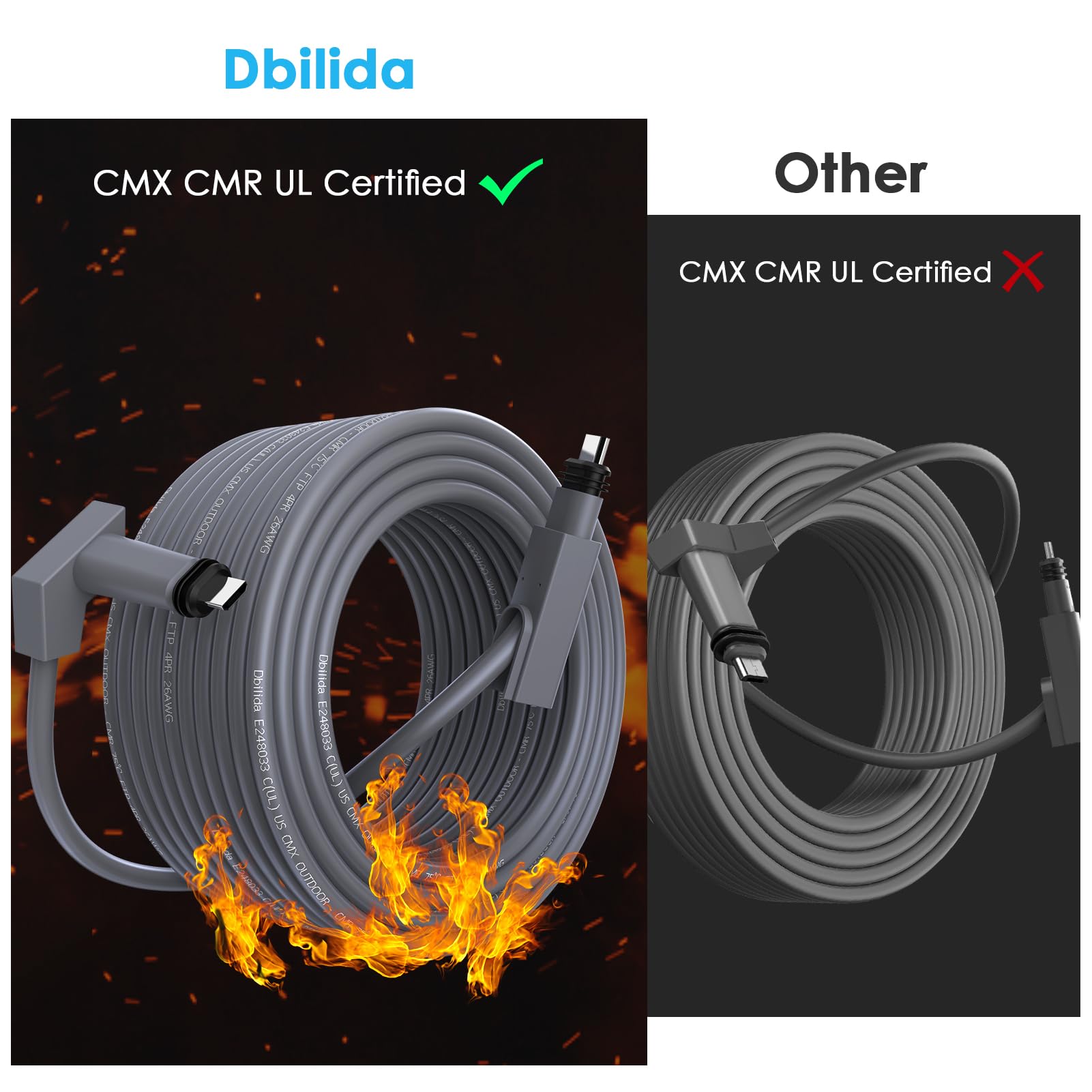 For Starlink Cable Gen 2 30FT 75FT 100FT 150FT, CMX CMR Rated 24AWG Starlink Replacement Cable 1200Mbps, Starlink Extension Ethernet Cable - xlinkcore