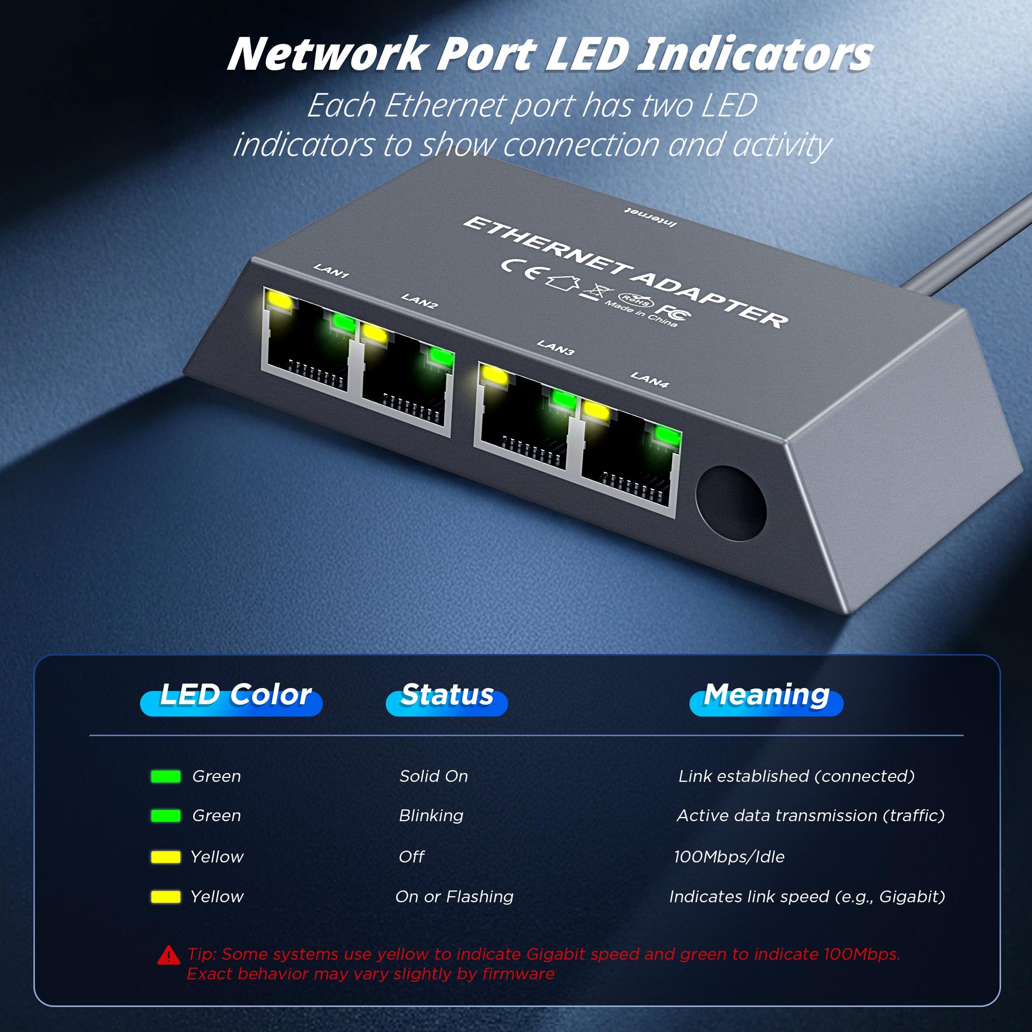 Multi Ports For Starlink Gen 3/ For Starlink Mini Ethernet Adapter for Wired External Network, 4 Ports Starlink Ethernet Adapter 1 to 4 [4 Devices Networked Simultaneously] - Up to 1 Gbps - xlinkcore