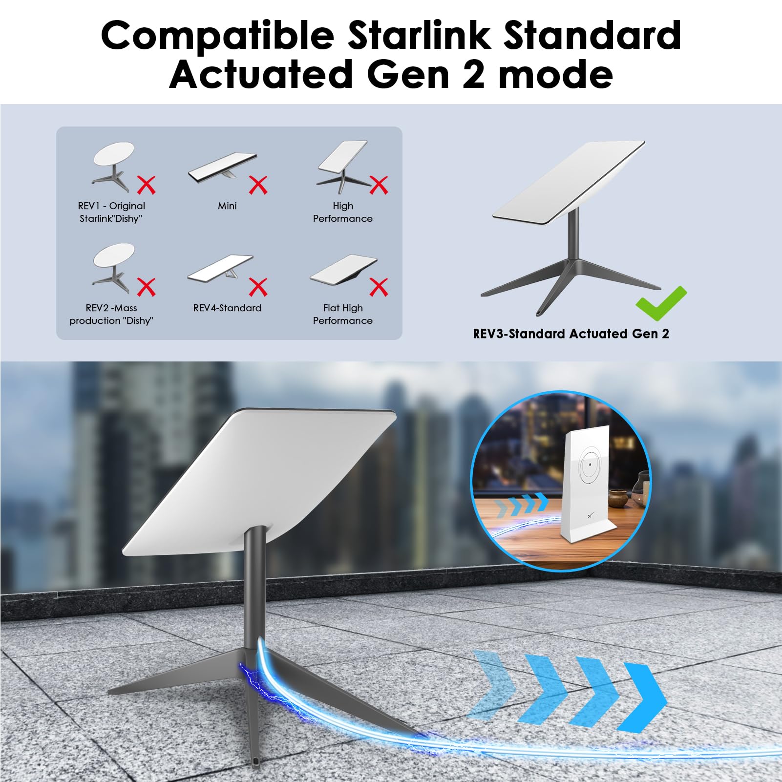 For Starlink Cable Gen 2 30FT 75FT 100FT 150FT, CMX CMR Rated 24AWG Starlink Replacement Cable 1200Mbps, Starlink Extension Ethernet Cable - xlinkcore