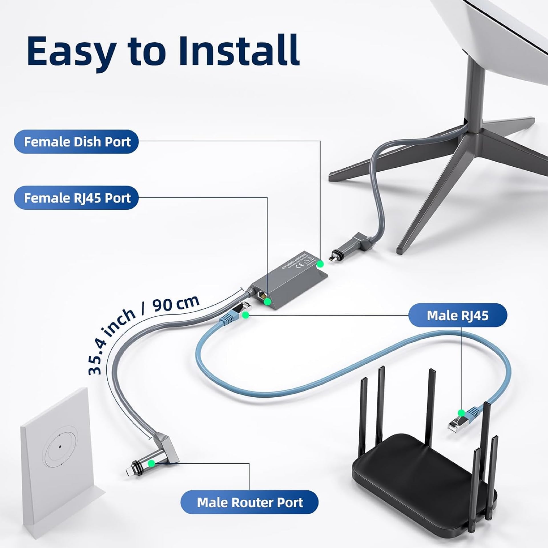 For Starlink Gen 2 Ethernet Adapter, For Starlink Ethernet Adapter for Standard Actuated Gen 2, RJ45 Gigabit Wired External Network with Fast & Stable Internet Connection - xlinkcore