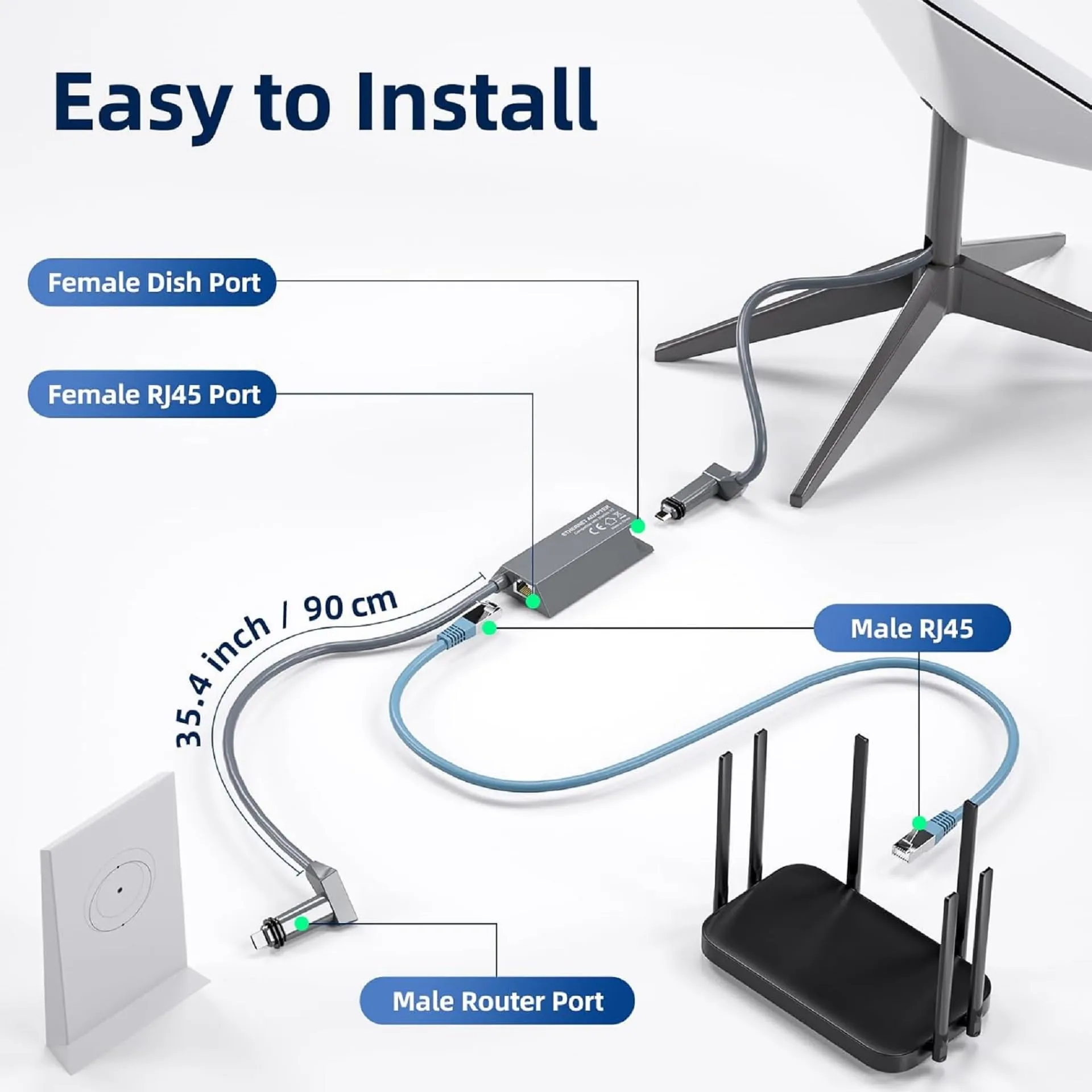 Starlink accessories and solutions by Starlink Network Accessories