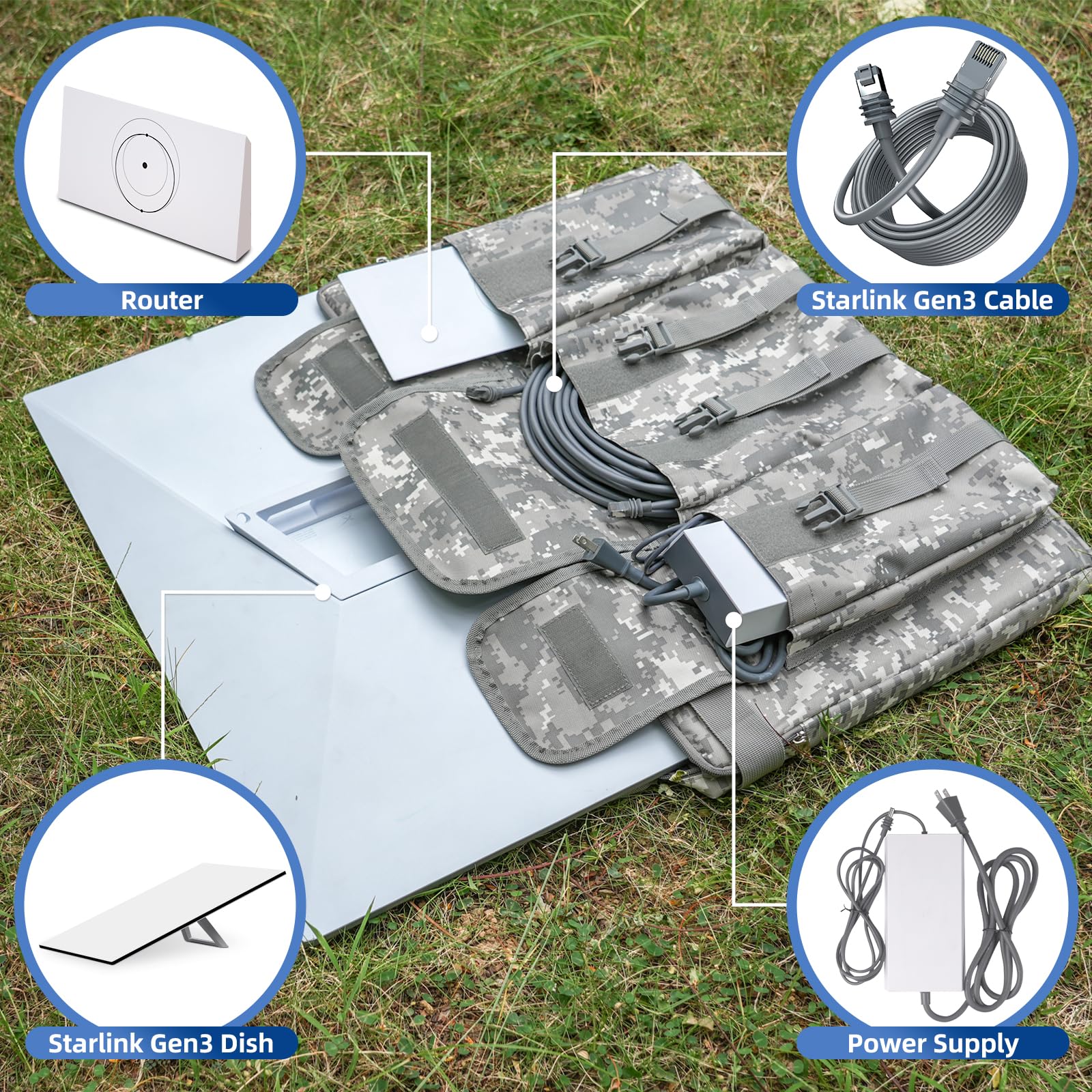 For Starlink Gen 3 Case, Multi-pocket Design, Handbag/Should