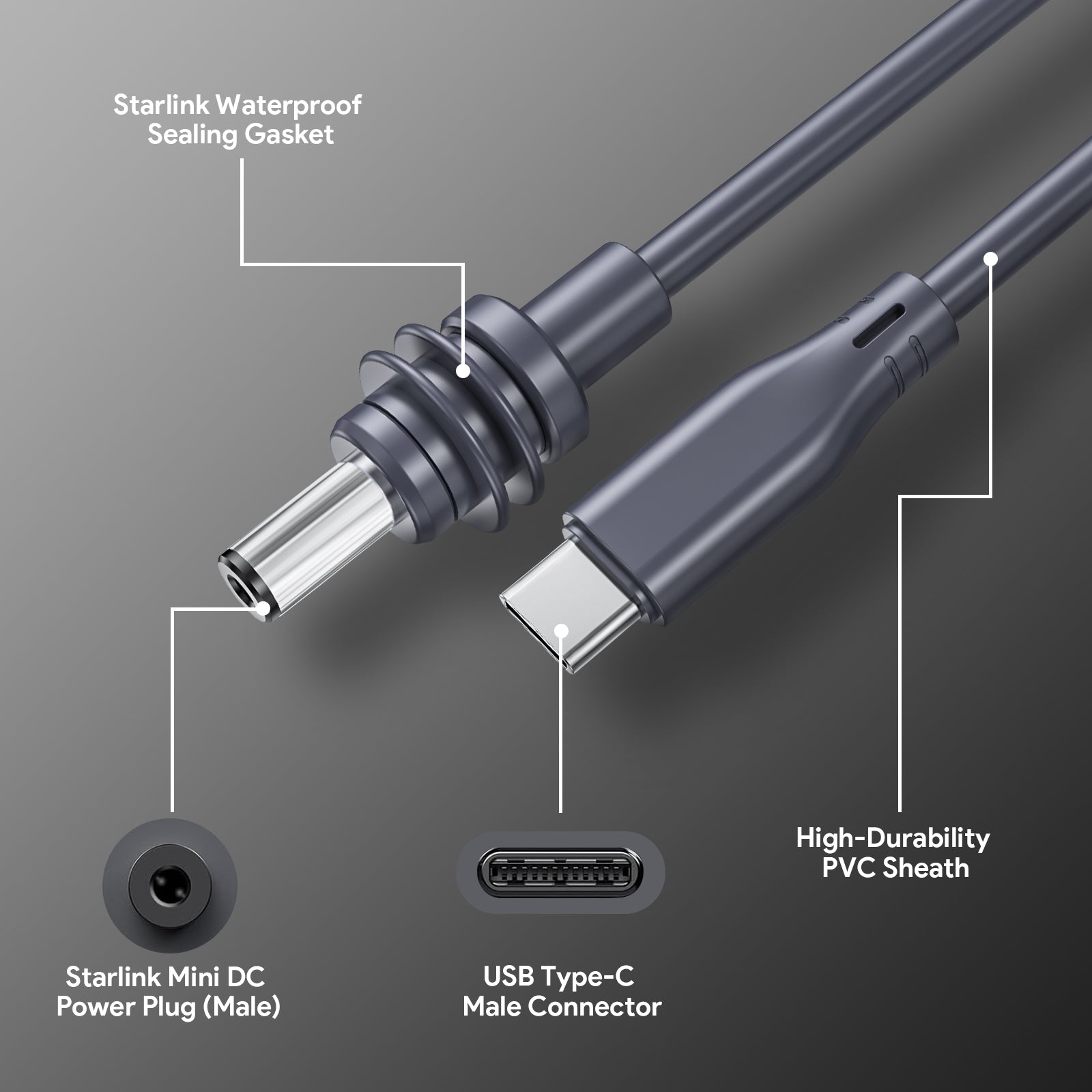For Starlink 2M/3M/5M/10M/15M Multiple Lengths of USB Type-C to DC Power Adapter Cable for Starlink Mini - xlinkcore