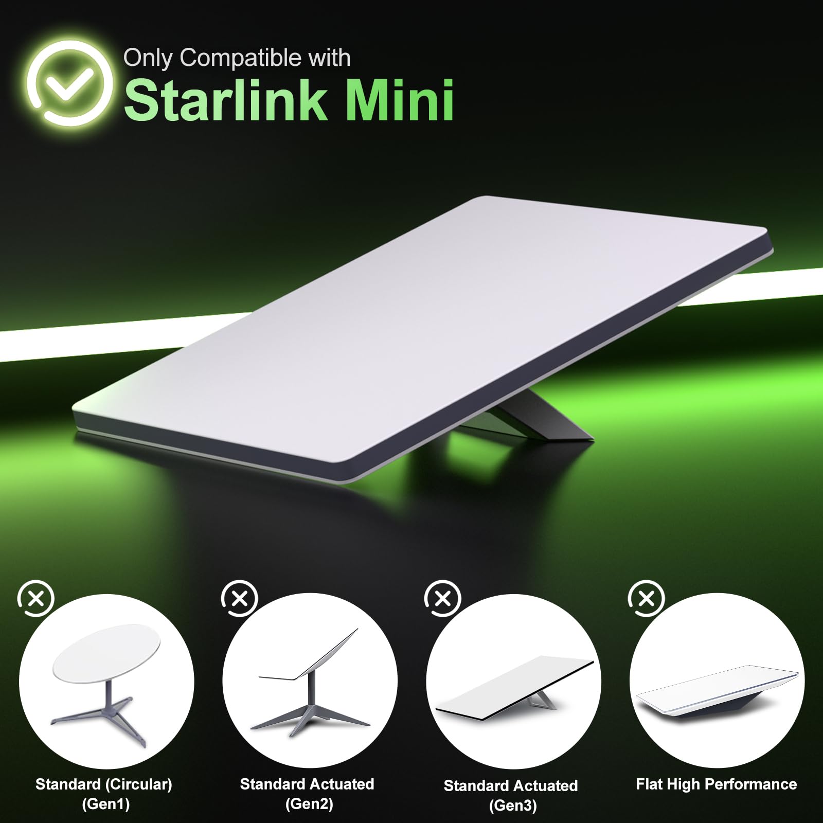 For Starlink Mini Car Roof Mount,Starlink Mini Magnetic Mount,Starlink Mini Accessories,starlingkshop Starlink Mini Mounting Kit for RVs, Vans, Boat, Yachts, Trucks - xlinkcore