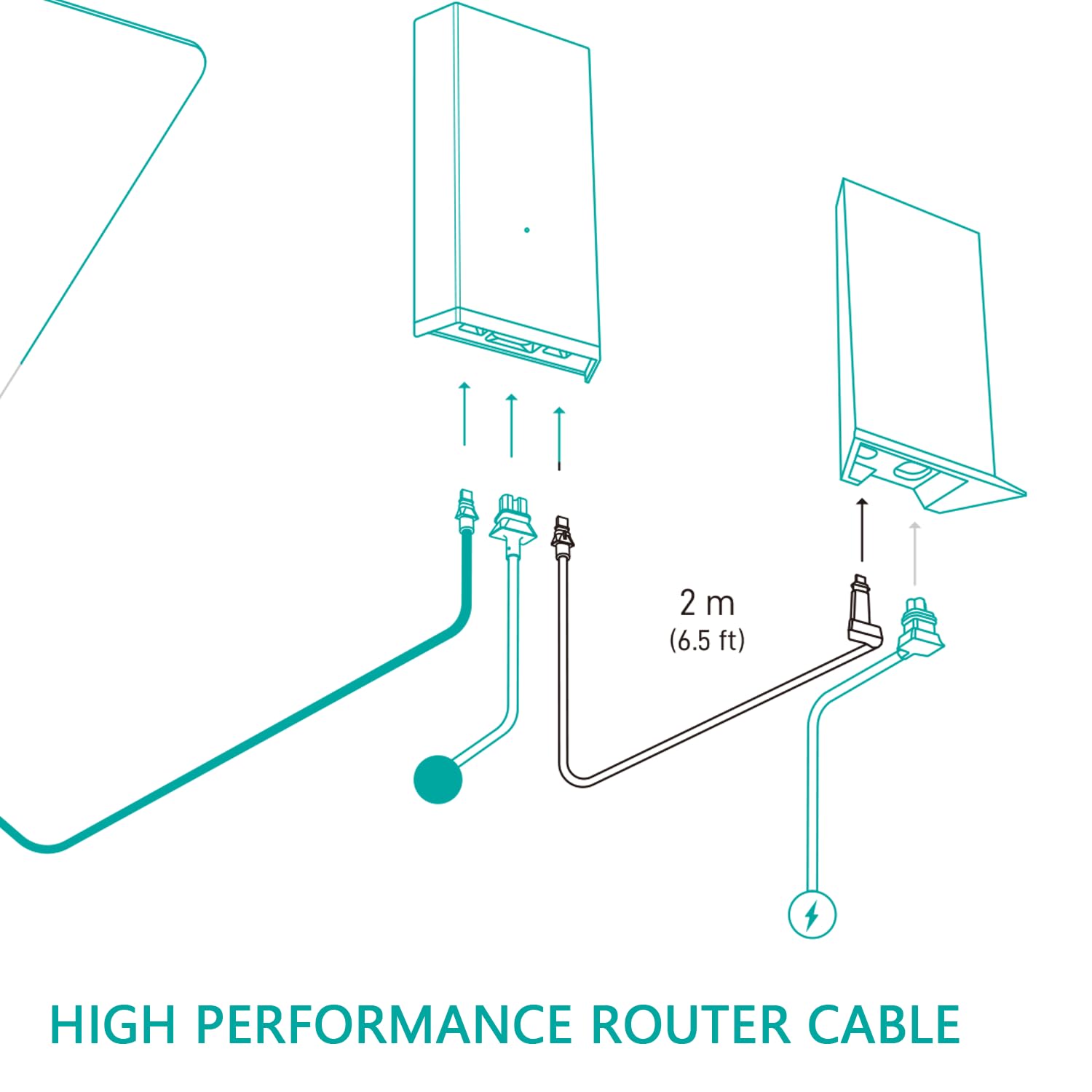 High Performance 2M Router Cable for Starlink - xlinkcore