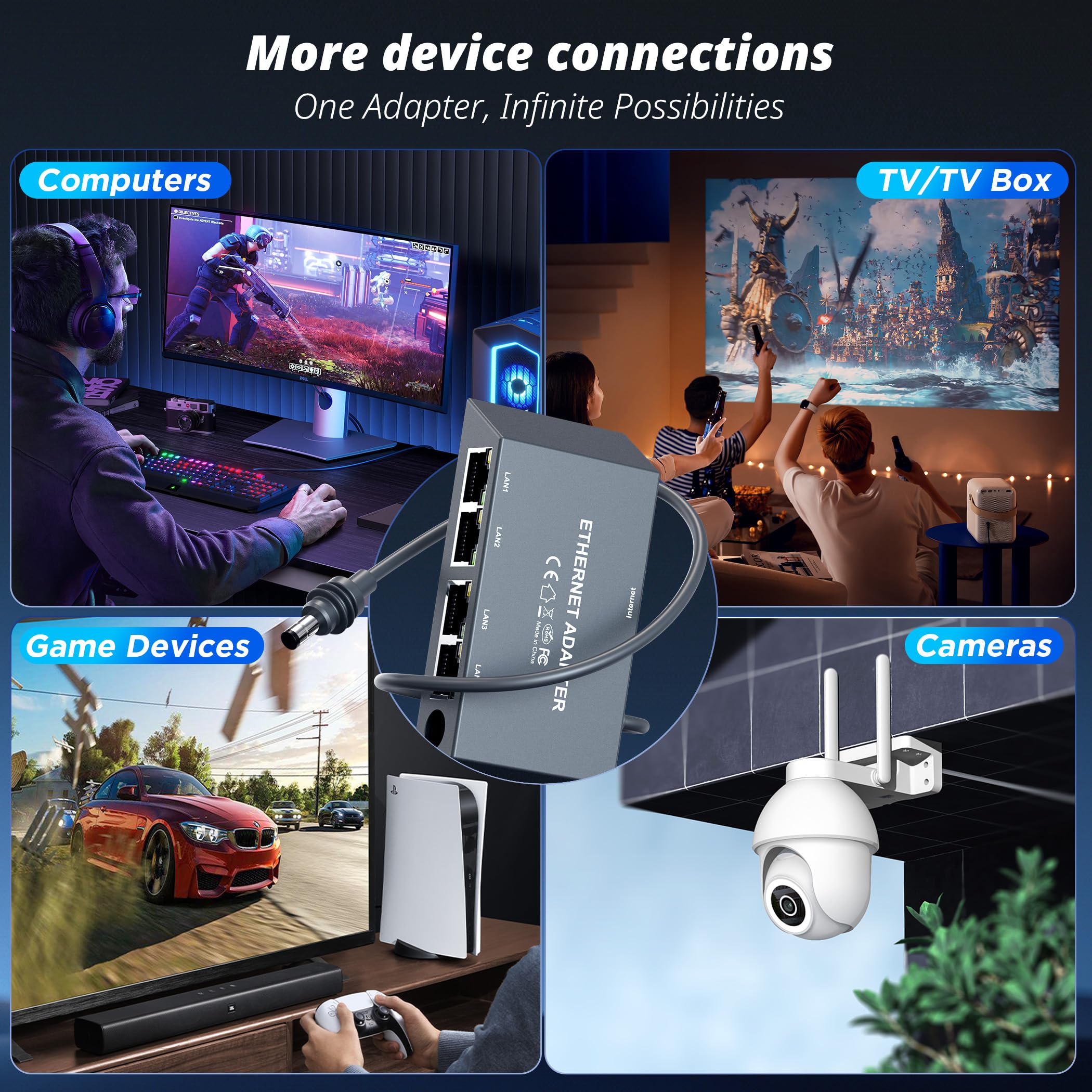 Multi Ports For Starlink Gen 3/ For Starlink Mini Ethernet Adapter for Wired External Network, 4 Ports Starlink Ethernet Adapter 1 to 4 [4 Devices Networked Simultaneously] - Up to 1 Gbps - xlinkcore